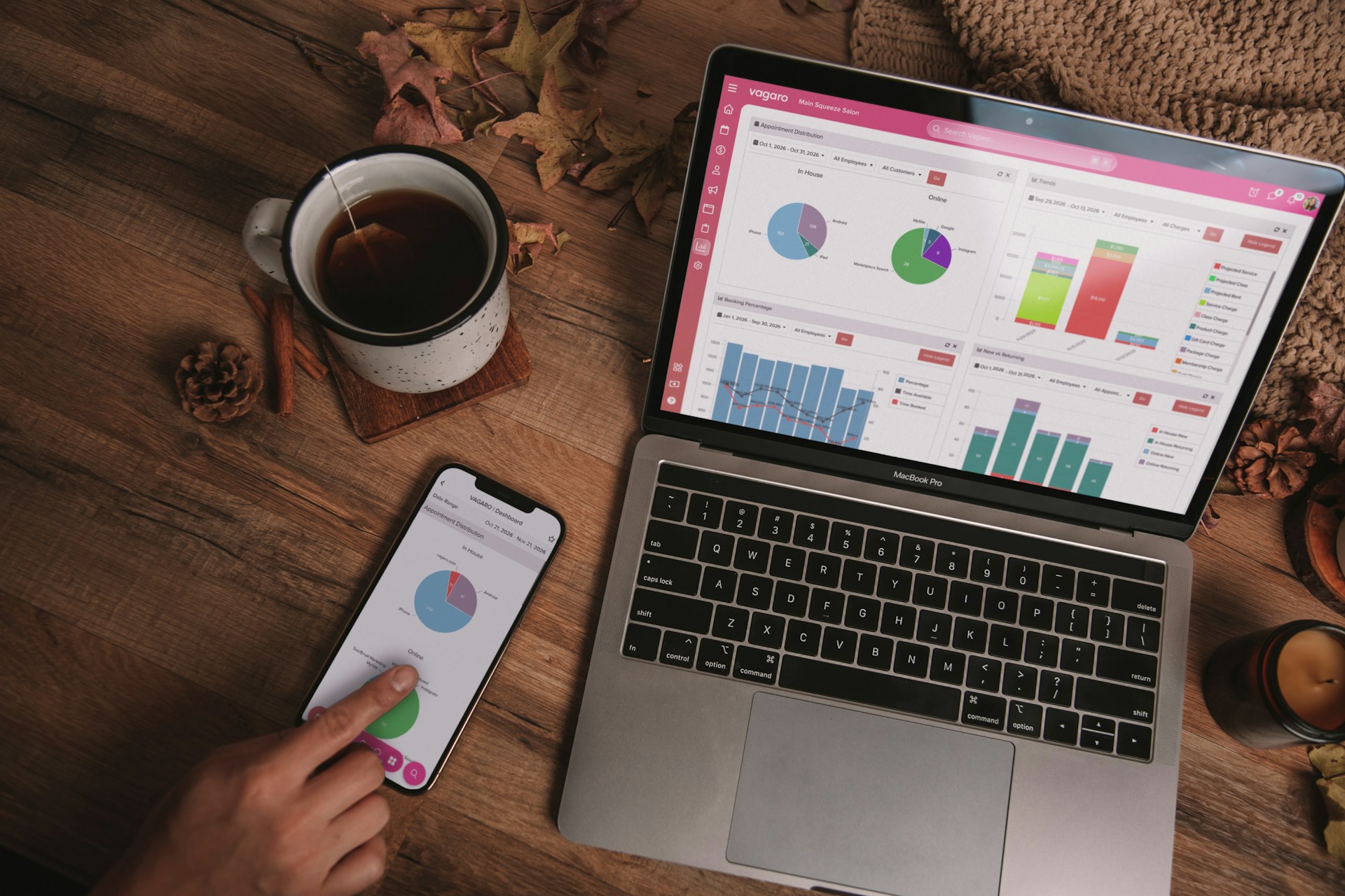 Improved operational efficiency